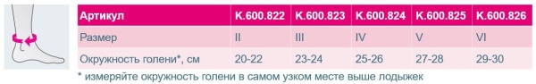бандаж на голеностоп